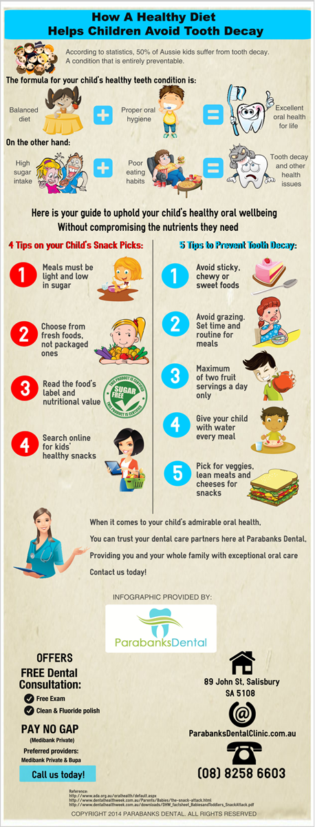 How A Healthy Diet Helps Children Avoid Tooth Decay - Parabanks Dental